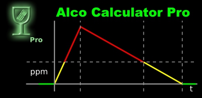 Алко Калкулятор Pro
